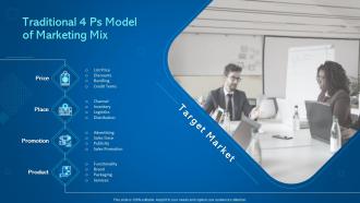 Introduction to digital marketing models traditional 4 ps model of marketing mix