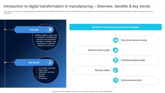 Introduction To Digital Transformation Ensuring Quality Products By Leveraging DT SS V