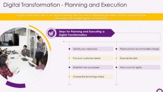 Introduction To Digital Transformation Plan Training Ppt