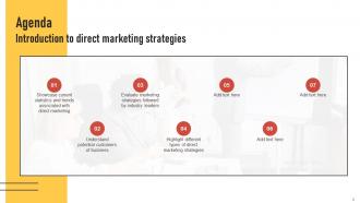 Introduction To Direct Marketing Strategies Powerpoint Presentation Slides MKT CD V Good Graphical