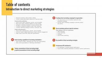 Introduction To Direct Marketing Strategies Powerpoint Presentation Slides MKT CD V Content Ready Graphical
