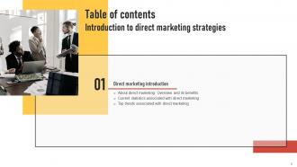 Introduction To Direct Marketing Strategies Powerpoint Presentation Slides MKT CD V Editable Graphical