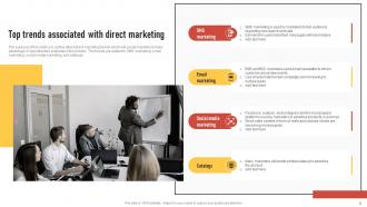 Introduction To Direct Marketing Strategies Powerpoint Presentation Slides MKT CD V Customizable Graphical