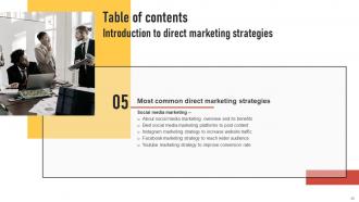 Introduction To Direct Marketing Strategies Powerpoint Presentation Slides MKT CD V Good Captivating