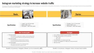 Introduction To Direct Marketing Strategies Powerpoint Presentation Slides MKT CD V Editable Captivating