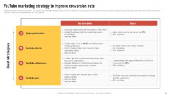 Introduction To Direct Marketing Strategies Powerpoint Presentation Slides MKT CD V Downloadable Captivating