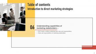 Introduction To Direct Marketing Strategies Powerpoint Presentation Slides MKT CD V Professional Captivating