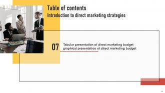 Introduction To Direct Marketing Strategies Powerpoint Presentation Slides MKT CD V Interactive Captivating
