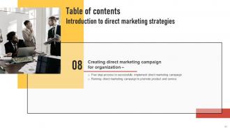 Introduction To Direct Marketing Strategies Powerpoint Presentation Slides MKT CD V Informative Captivating