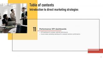 Introduction To Direct Marketing Strategies Powerpoint Presentation Slides MKT CD V Template Aesthatic