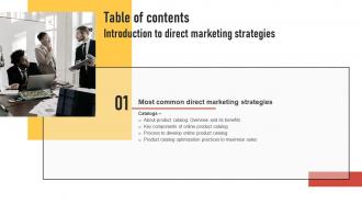 Introduction To Direct Marketing Strategies Table Of Contents MKT SS V