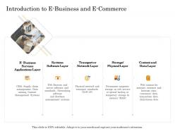 Introduction to e business and e commerce business online trade management ppt ideas