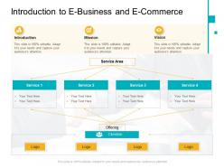 Introduction to e business and e commerce e business infrastructure