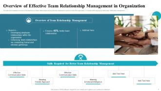 Introduction To Effective Team Relationship Management Powerpoint Ppt Template Bundles DK MM Images Visual