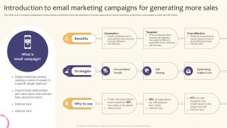 Introduction To Email Marketing Campaigns Creating A Successful Marketing Strategy SS V