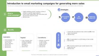 Introduction To Email Marketing Campaigns For Generating More Sales Strategies To Ramp Strategy SS V