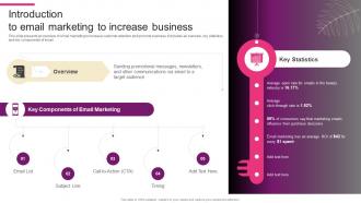 Introduction To Email Marketing To Increase New Hair And Beauty Salon Marketing Strategy SS