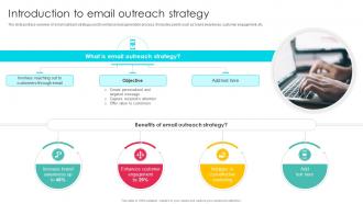 Introduction To Email Sales Outreach Strategies For Effective Lead Generation