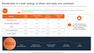 Introduction To Email Strategy To Attract And Retain New Travel And Tourism Marketing Strategies MKT SS V