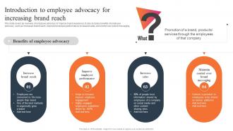 Introduction To Employee Advocacy Effective WOM Strategies MKT SS V