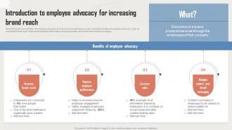 Introduction To Employee Advocacy Incorporating Influencer Marketing In WOM Marketing MKT SS V