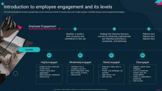 Introduction To Employee Engagement And Its Levels Employee Engagement Action Plan