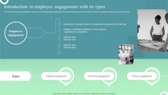 Introduction To Employee Engagement With Its Types Implementing Strategies To Improve