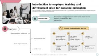 Introduction To Employee Training And Development Business Operational Efficiency Strategy SS V