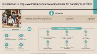 Introduction To Employee Training And Development Optimizing Functional Level Strategy SS V