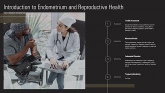 Introduction To Endometrium And Reproductive Health Endometrium PPT PowerPoint ST AI SS