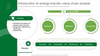 Introduction To Energy Industry Value Chain Analysis