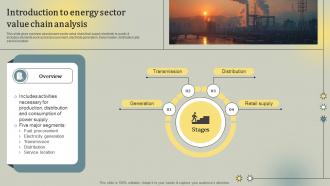 Introduction To Energy Sector Value Chain Analysis