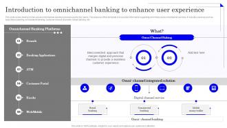 Introduction To Enhance User Experience Application Of Omnichannel Banking Services