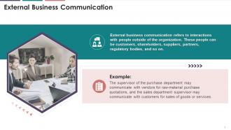 Introduction To External Business Communication Training Ppt