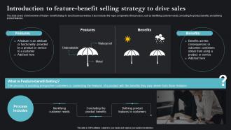 Introduction To Feature Benefit Selling Sales Strategies To Achieve Business Goals MKT SS
