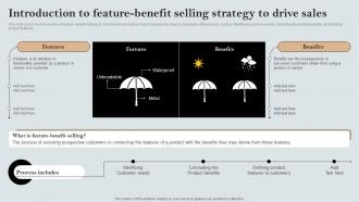 Introduction To Feature Benefit Selling Strategy To A Comprehensive Guide MKT SS V