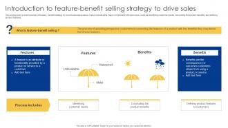 Introduction To Feature Benefit Selling Strategy To Drive Powerful Sales Tactics For Meeting MKT SS V