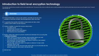Introduction To Field Level Encryption Technology Encryption For Data Privacy In Digital Age It