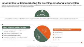 Introduction To Field Marketing For Creating Emotional Startup Growth Strategy For Rapid Strategy SS V