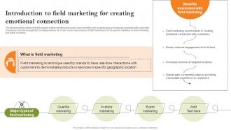 Introduction To Field Marketing For Creating Growth Strategies To Successfully Expand Strategy SS