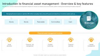 Introduction To Financial Asset Management Implementing Financial Asset Management Strategy