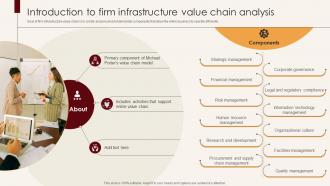Introduction To Firm Infrastructure Value Chain Analysis