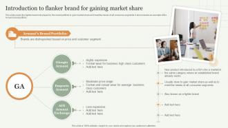 Introduction To Flanker Brand For Gaining Market Share Strategic Approach Toward Optimizing