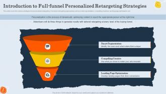 Introduction To Full Funnel Personalized Retargeting Customer Retargeting And Personalization