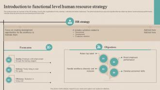 Introduction To Functional Level Human Resource Strategy Optimizing Functional Level Strategy SS V