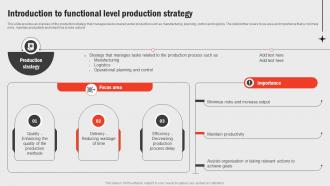 Introduction To Functional Level Production Business Functions Improvement Strategy SS V
