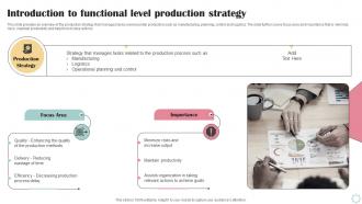 Introduction To Functional Level Production Business Operational Efficiency Strategy SS V