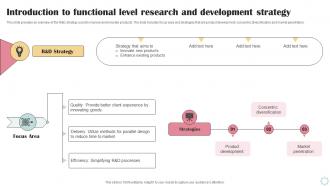 Introduction To Functional Level Research And Business Operational Efficiency Strategy SS V