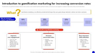 Introduction To Gamification Marketing Interactive Marketing Comprehensive MKT SS V