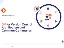 Introduction To Git For Version Control Architecture And Common Commands Complete Deck